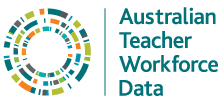 Australian Teacher Workforce Data logo